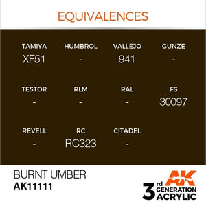 AK Interactive AK11111 BURNT UMBER – STANDARD 17ml – imagen 3