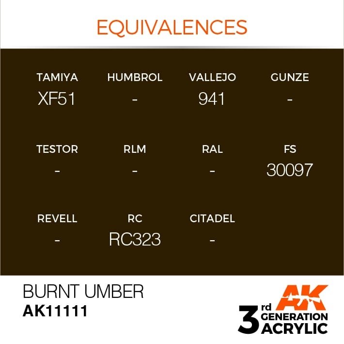 AK Interactive AK11111 BURNT UMBER – STANDARD 17ml – imagen 3