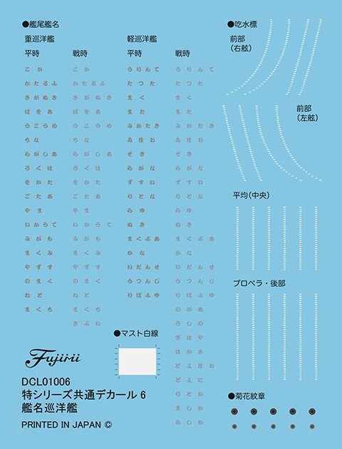 Fujimi 433240 Warship Next IJN Battleship Haruna 1944 Operation Sho-1 w/Photo-Etched Parts 1/700 – zdjęcie 4