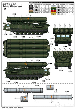 Trumpeter 09519 Russian S-300V 9A83 SAM 1/35 – imagen 5