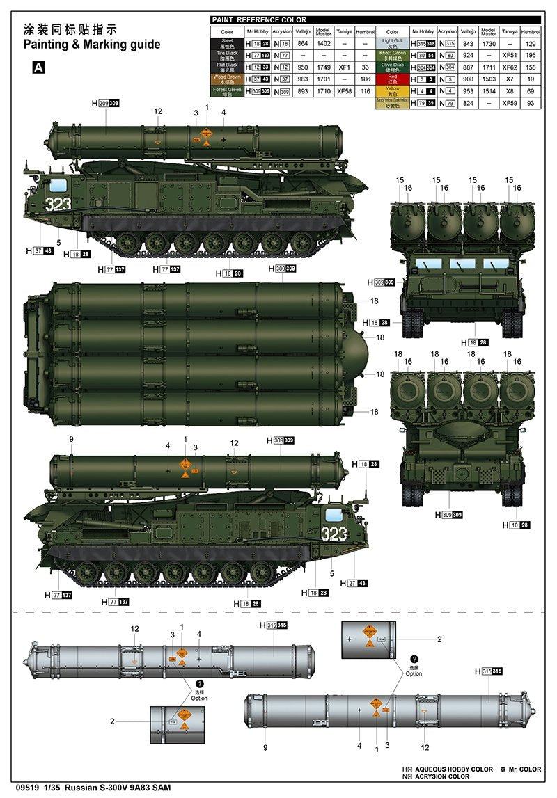 Trumpeter 09519 Russian S-300V 9A83 SAM 1/35 – imagen 5