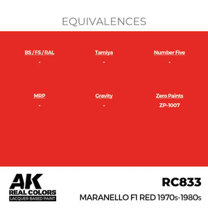 AK Interactive RC833 Maranello F1 Red 1970s-1980s 17 ml – imagen 3