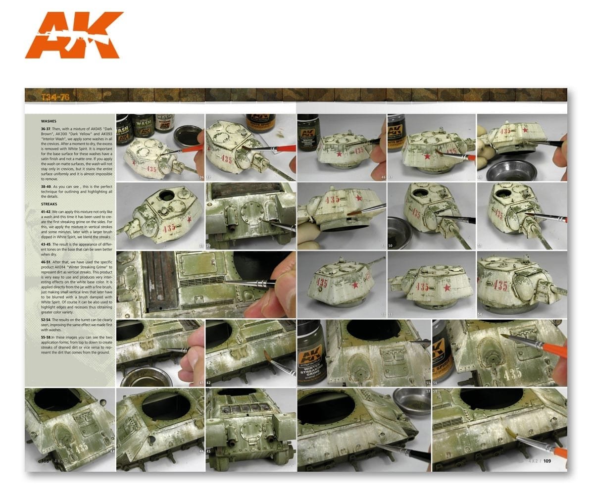 AK Interactive AK4801 4X2 Ingles – image 7