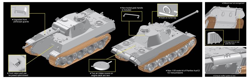 Dragon 6830 Panther Ausf.D V2 Versuchsserie 1/35 – image 2
