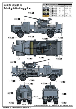 Trumpeter 09593 L4500A mit 3.7cm Flak 37 1/35 – immagine 3