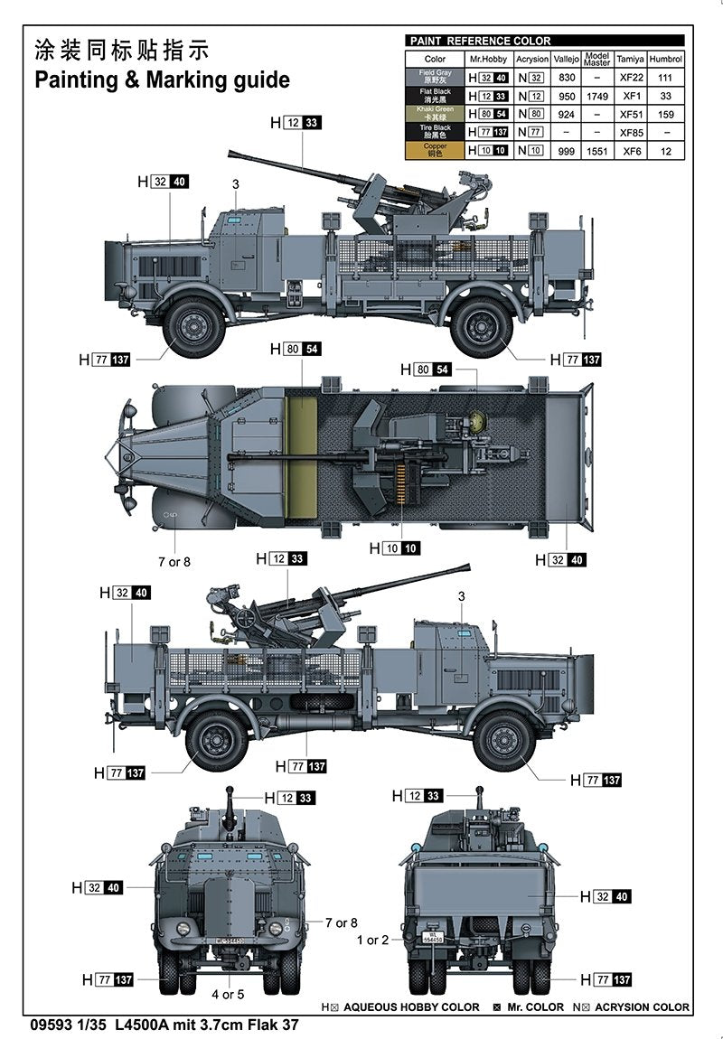 Trumpeter 09593 L4500A mit 3.7cm Flak 37 1/35 – immagine 3