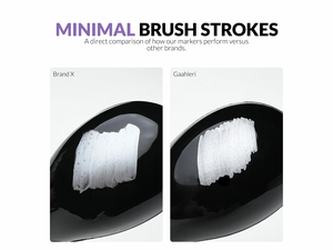 Gaahleri 45121 Metallic Series Marker Stainless Steel