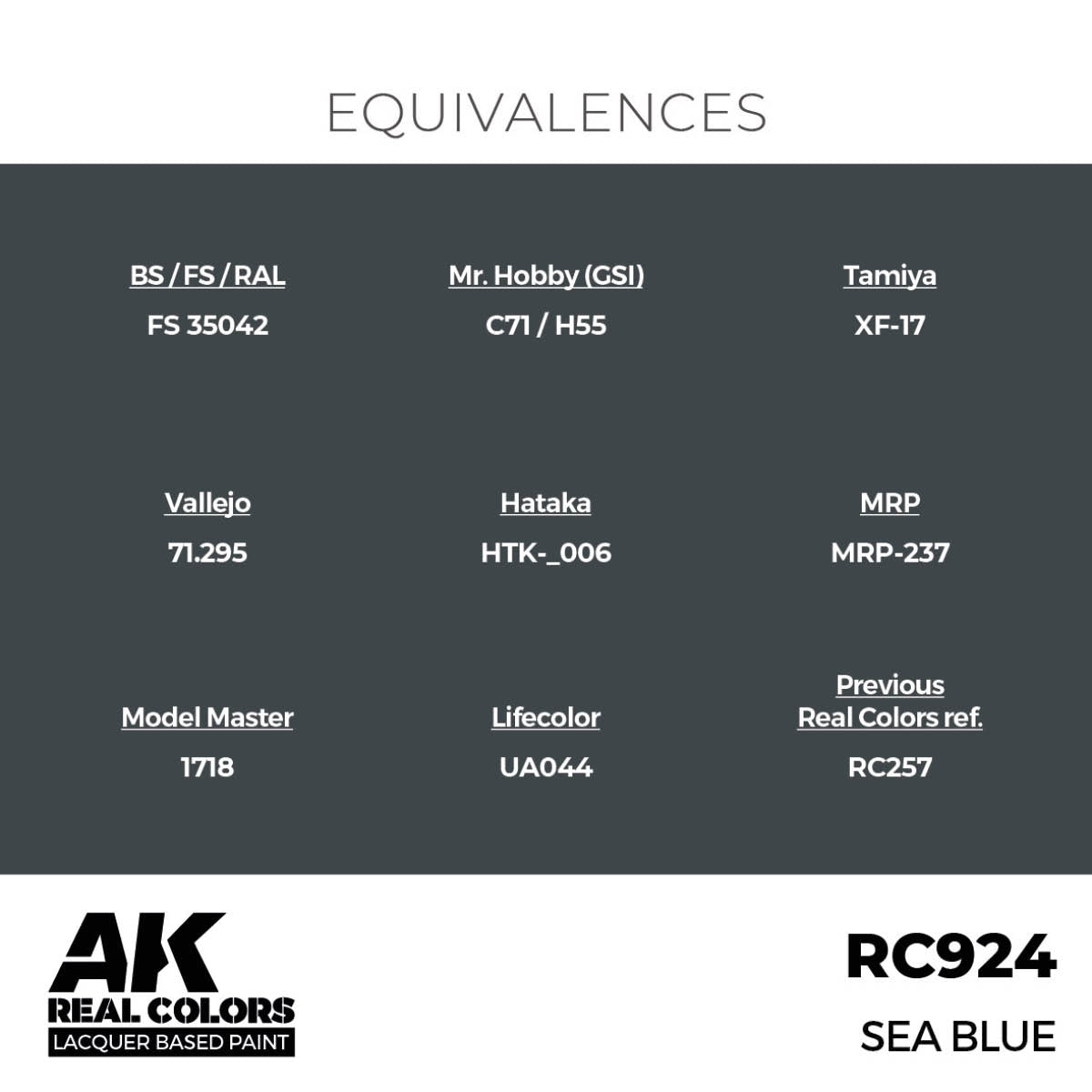 AK Interactive RC924 Bleu Mer 17 ml – image 3