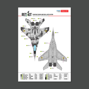 RESKIT RSB48-0013 MiG-29 9-13 (White 57) Digital (Pixel) Ukrainian Air Forces (Main Decals with Stencils &amp; Masks for painting 4 pcs) 1/48