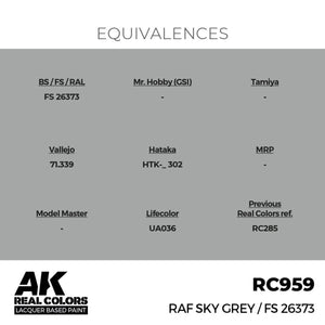 AK Interactive RC959 RAF Sky Grey / FS 26373 17 ml – imagen 3