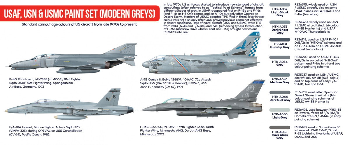 Hataka HTK-AS44 USAF, USN USMC paint set (modern greys) (8x17ml) – Bild 2