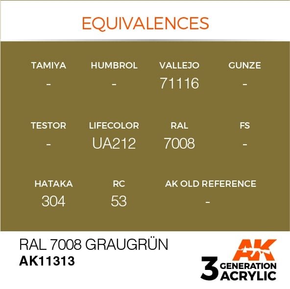 AK Interactive AK11313 RAL 7008 GRIS 17ml – image 3