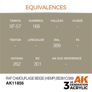 AK Interactive AK11856 RAF CAMOUFLAGE BEIGE (HEMP) BS381C/389 – AIR 17 ml – immagine 3