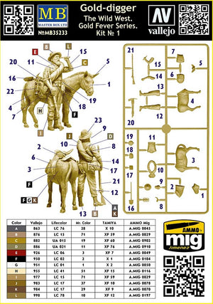 Master Box 35233 The Wild West. Adventures Series, kit No. 1. Gold-digger 1/35 – zdjęcie 3