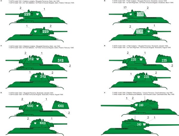 ToRo Model 35D51 - T-34 tanks in Polish service 1943 - 1945 1/35 – imagen 2