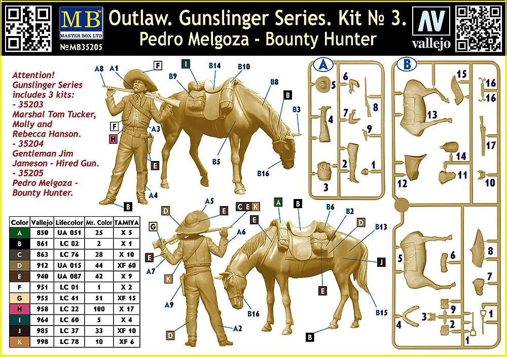 Master Box 35205 Outlaw. Gunslinger #3: Pedro Melgoza Bounty Hunter 1/35 – imagen 3