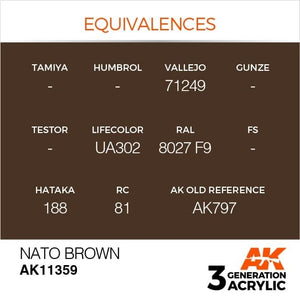 AK Interactive AK11359 NATO Brown 17ml – imagen 3