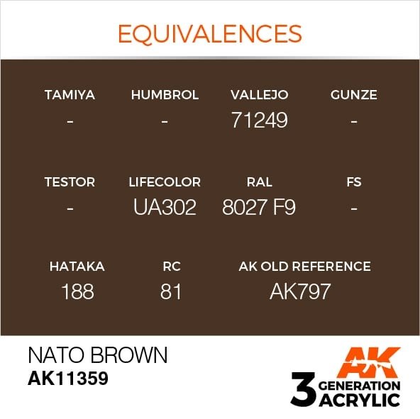 AK Interactive AK11359 NATO Brown 17ml – imagen 3