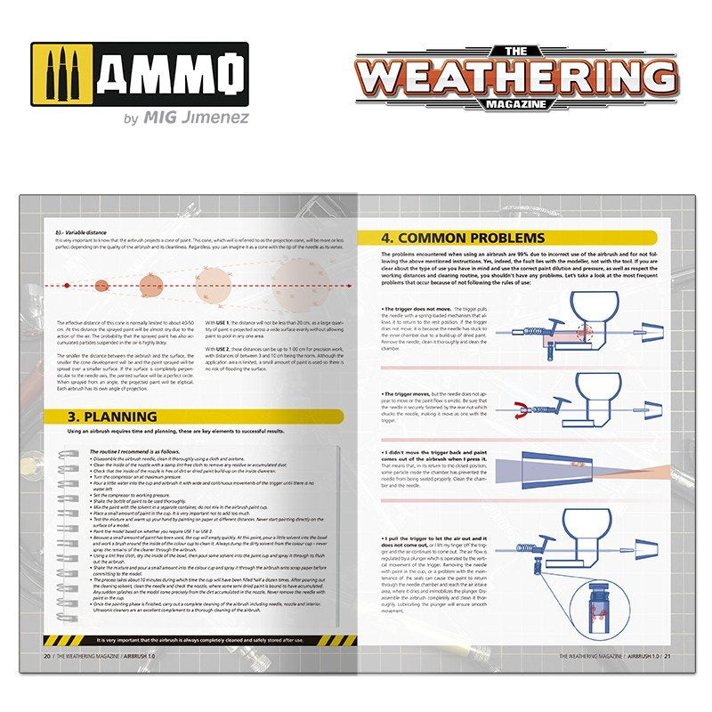Ammo of Mig 4535 The Weathering Magazine 36 - Aerograf 1.0 (Polish) – imagen 5
