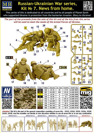 Master Box 35230 Russian-Ukrainian War Series #7: News from home 1/35 – zdjęcie 3