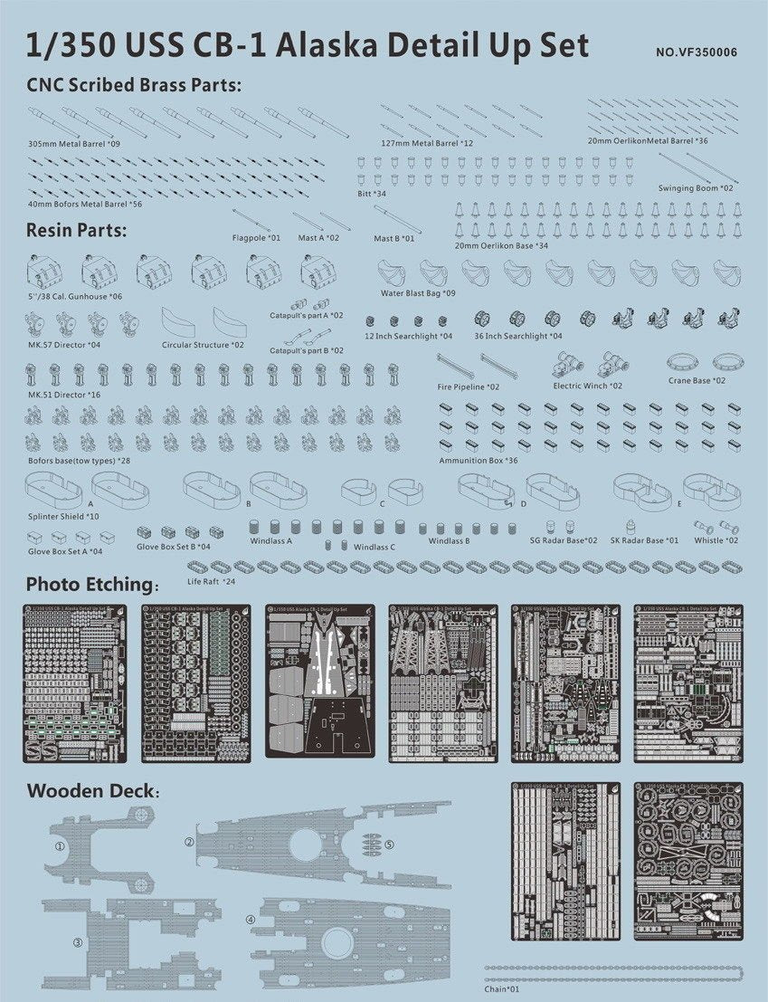 Very Fire VF350006 USS CB-1 Alaska Detail Up Set (Hobby Boss 86513) 1/350 – Bild 4