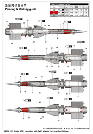 Trumpeter 02354 Soviet 5P71 Launcher with 5V27 Missile Pechora (SA-3B Goa) 1/35 – Bild 4