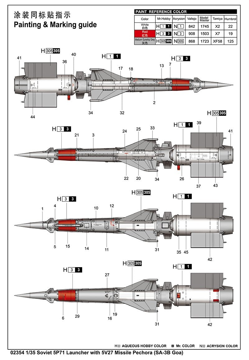 Trumpeter 02354 Soviet 5P71 Launcher with 5V27 Missile Pechora (SA-3B Goa) 1/35 – Bild 4