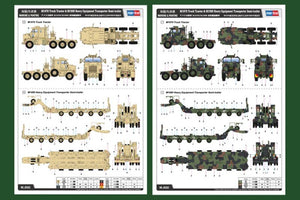 Hobby Boss 85502 M1070 Truck Tractor and M1000 HET Semi-trailer 1/35 – Bild 14