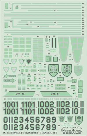 ModelMaker Decals D48232 Slovak F-16C/D generic set 1/48 – zdjęcie 3