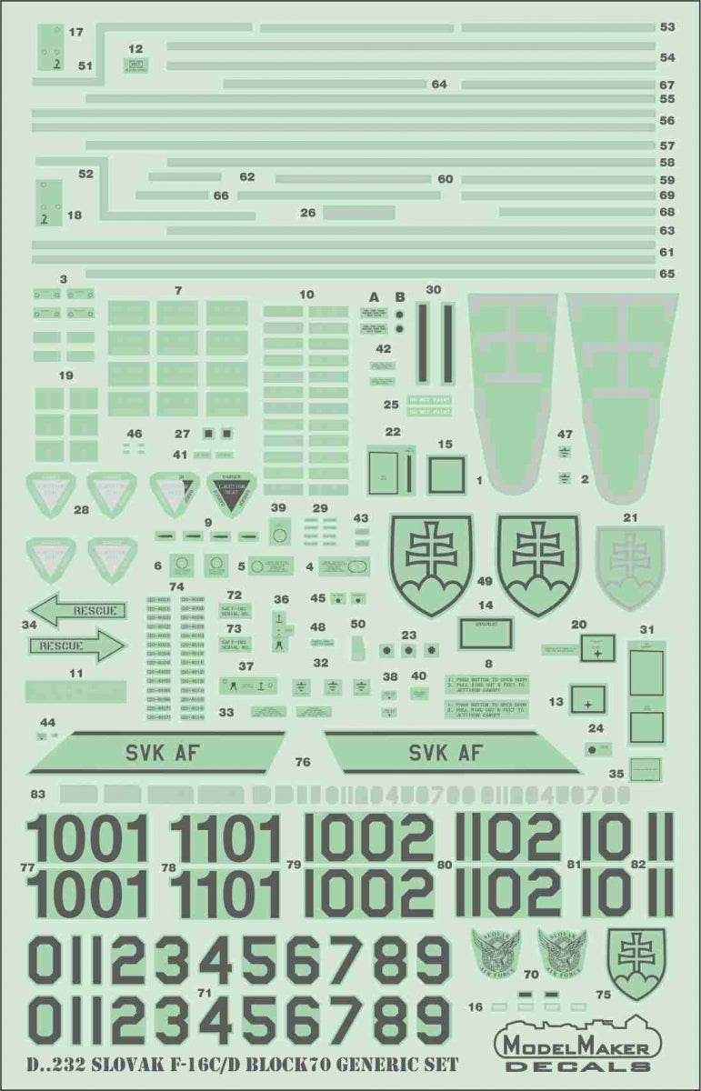ModelMaker Decals D48232 Slovak F-16C/D generic set 1/48 – zdjęcie 3
