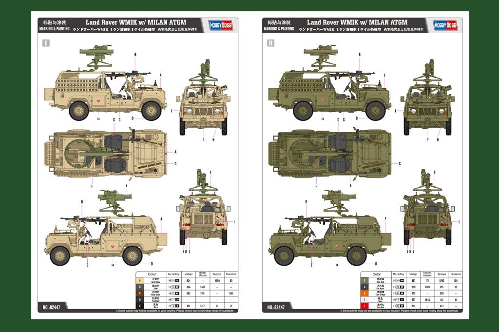 Hobby Boss 82447 Land Rover WMIK avec missile antichar MILAN (1/35)  – image 3