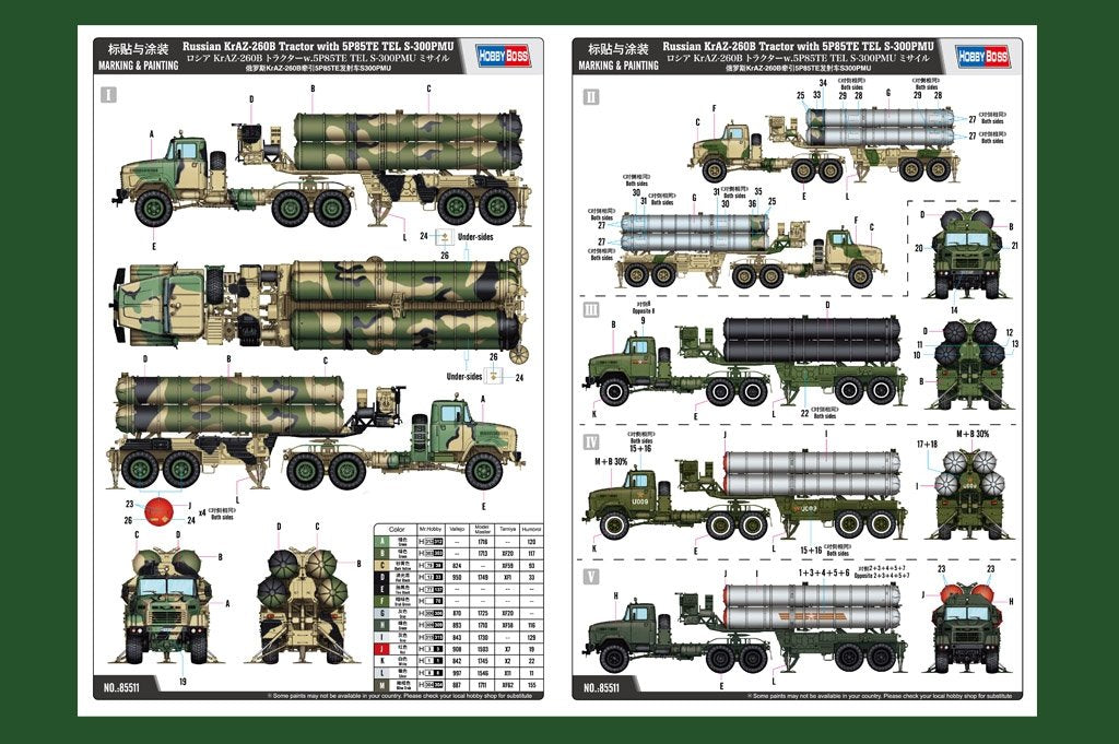 Hobby Boss 85511 Russian KrAZ-260B Tractor with 5P85TE TEL S-300PMU 1/35 – zdjęcie 2