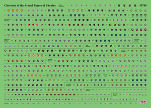 ICM 35748 Chevrons of Personnel and Camouflage of Military Vehicles of the Ukrainian Army 1/35 – imagen 4