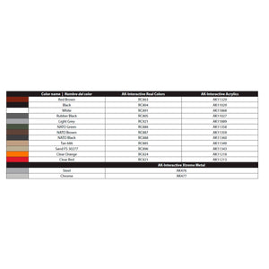 AK Interactive AK35030 M1008 Troop Carrier 1/35 – imagen 14