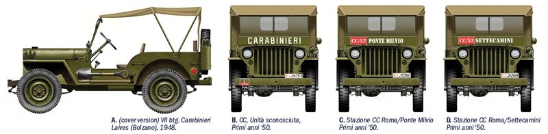 Italeri 6355 WILLYS JEEP 1/4 TON 4X4 ARMA DEI CARABINIERI 1/24 – zdjęcie 3