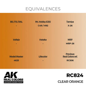 AK Interactive RC824 Clear Orange 17 ml – Bild 3