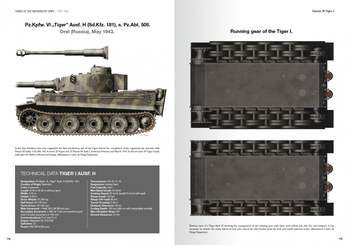 Abteilung 502 ABT760 CHARS DE LA WEHRMACHT WWII · CARLOS DE DIEGO VAQUERIZO – image 2