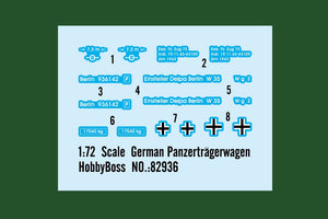 Hobby Boss 82936 Panzerträgerwagen allemand 1/72 – image 3