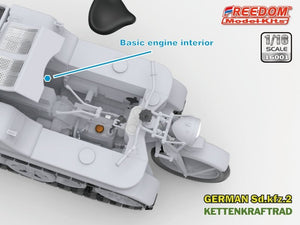 Freedom 16001 Sd.Kfz. 2 Kettenkraftrad Typ HK 101 1/16 – immagine 5