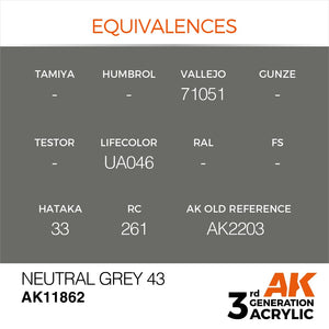 AK Interactive AK11862 NEUTRAL GREY 43 – AIR 17 ml – Bild 3