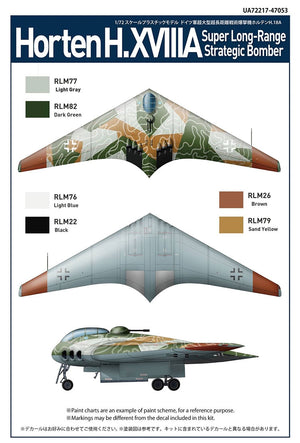 Modelcollect UA72217 Horten H.XVIIIA Super long-range tactical bomber 1/72 – Bild 2