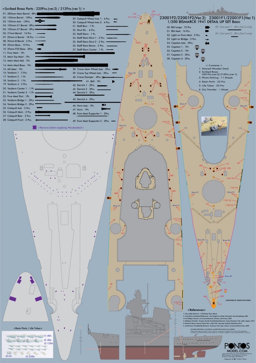 Pontos 22001F2 BISMARCK 1941 Detail Up Set Basic Ver.2 1/200 – immagine 16