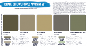 Hataka HTK-BS114 Israeli Defence Forces AFV paint set (6x17ml) – immagine 3