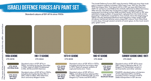 Hataka HTK-BS114 Israeli Defence Forces AFV paint set (6x17ml) – immagine 3