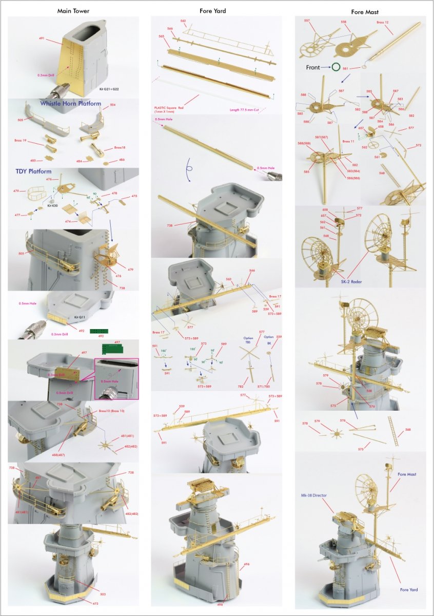 Pontos 22002F1 USS BB-63 Missouri 1945 Detail Up Set (Without wooden deck) 1/200 – zdjęcie 30