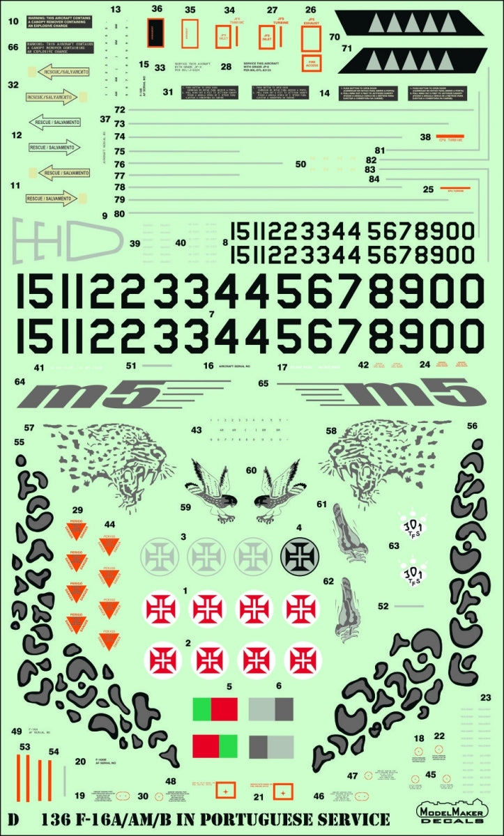 ModelMaker Decals D48136 F-16A/AM/B/BM in Portuquese service - generic set 1/48 – image 2