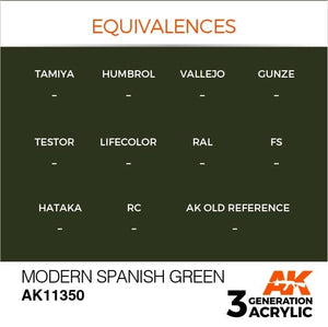 AK Interactive AK11350 Modern Spanish Green 17ml – Bild 3