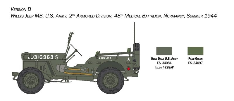 Italeri 3635 Willys Jeep MB 80th Anniversary 1941-2021 1/24 – Bild 5