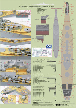 Pontos 35010F1 USS BB-64 Wisconsin 1991 Detail Up Set 1/350 – Bild 2