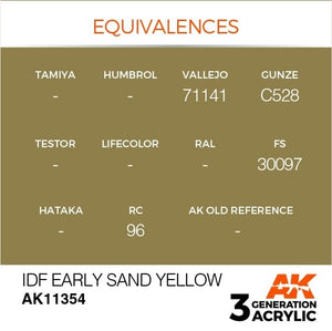 AK Interactive AK11354 IDF Early Sand Yellow 17ml – immagine 3